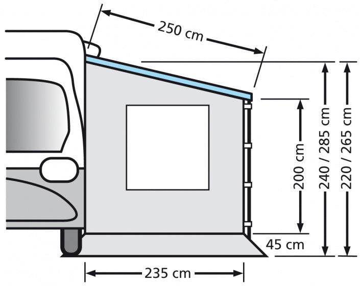 Eurotrail Zijwand Camper Met Raam 235 X 220 Cm Polyester