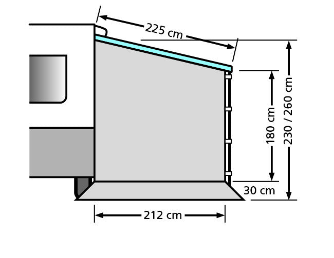 Eurotrail Zijwand Caravan 212 X 230 Cm Polyester