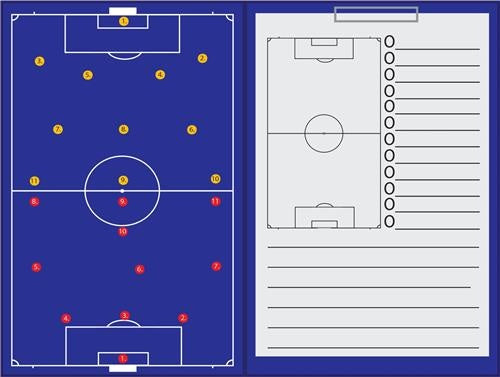 Sportec Voetbal Magnetische Coachmap + Clip 35 X 47 Cm